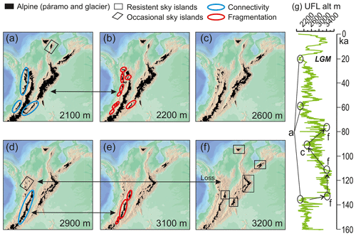 https://sd.copernicus.org/articles/30/1/2022/sd-30-1-2022-f09