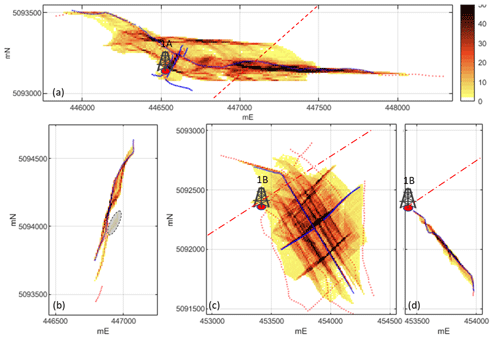 https://sd.copernicus.org/articles/33/219/2024/sd-33-219-2024-f03