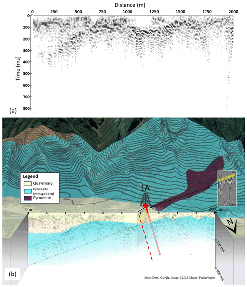 https://sd.copernicus.org/articles/33/219/2024/sd-33-219-2024-f12